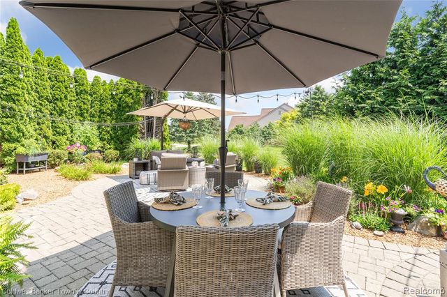 324 Nairn Circle, Highland, MI 48357