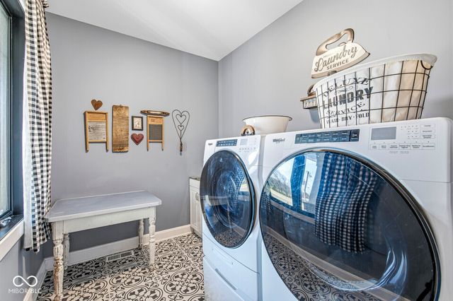 1244 N Buck Creek Road, Greenfield, IN 46140