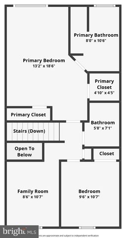 3725 MIDLOTHIAN PL, Waldorf, MD 20602
