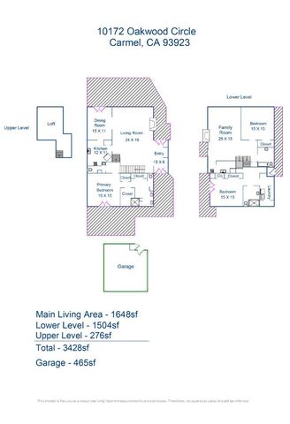 10172 Oakwood Circle, Carmel Valley, CA 93923