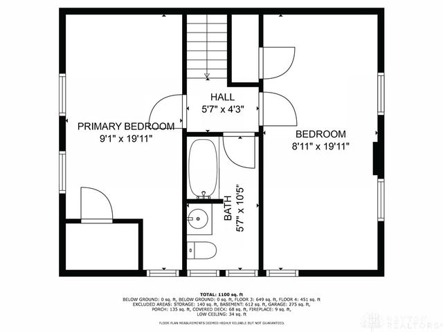 1634 Huffman Avenue, Dayton, OH 45403