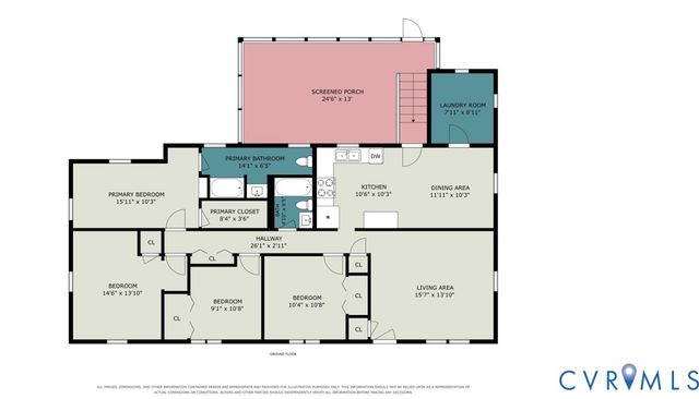 6921 Hines Rd, Disputanta, VA 23842