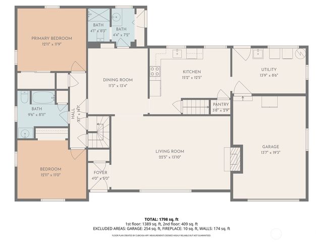 1735 SW Gails Avenue, Chehalis, WA 98532