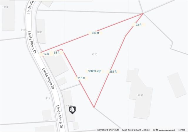 1220 Linda Flora, Bel Air, CA 90049