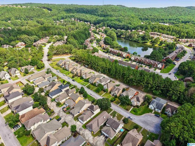 144 WARWICK CIRCLE, Alabaster, AL 35007