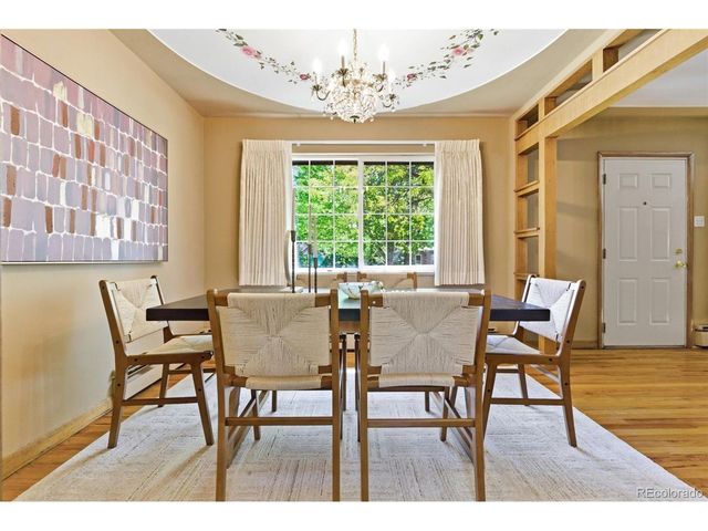 5341 Columbine Ln, Denver, CO 80221