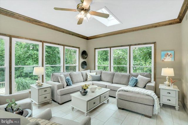 3609 HORSHAM DR, Mechanicsburg, PA 17050