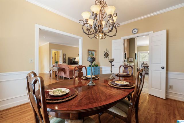 1136 AL SEIER ROAD, Hoover, AL 35226