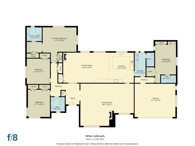 770 Miller Avenue, South San Francisco, CA 94080