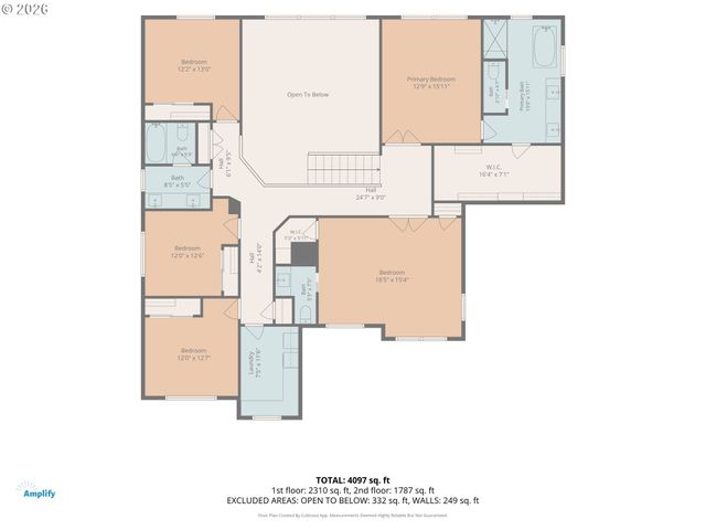 1644 Nw ROLLING HILLS Dr, Camas, WA 98607
