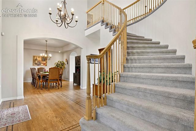 3639 Oak Meadow Drive, Colorado Springs, CO 80920