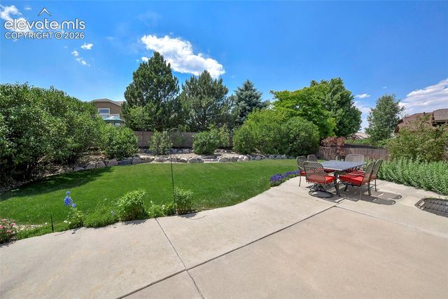 3639 Oak Meadow Drive, Colorado Springs, CO 80920