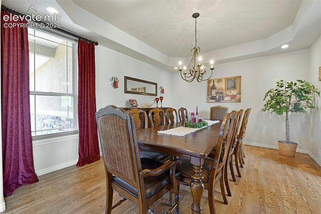3639 Oak Meadow Drive, Colorado Springs, CO 80920