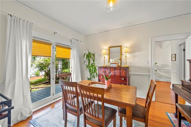 1051 S Hawthorne Road, Winston-salem, NC 27103