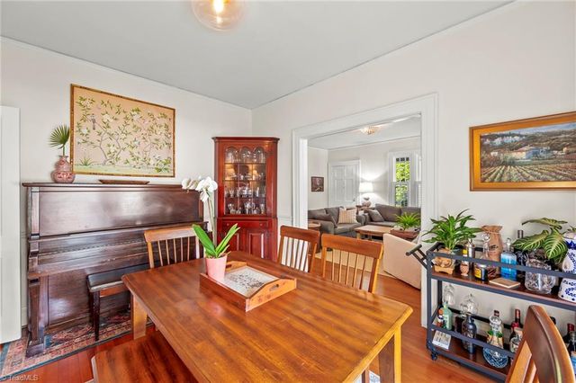 1051 S Hawthorne Road, Winston-salem, NC 27103
