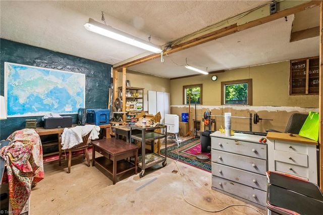 1051 S Hawthorne Road, Winston-salem, NC 27103