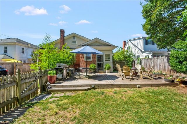 1051 S Hawthorne Road, Winston-salem, NC 27103