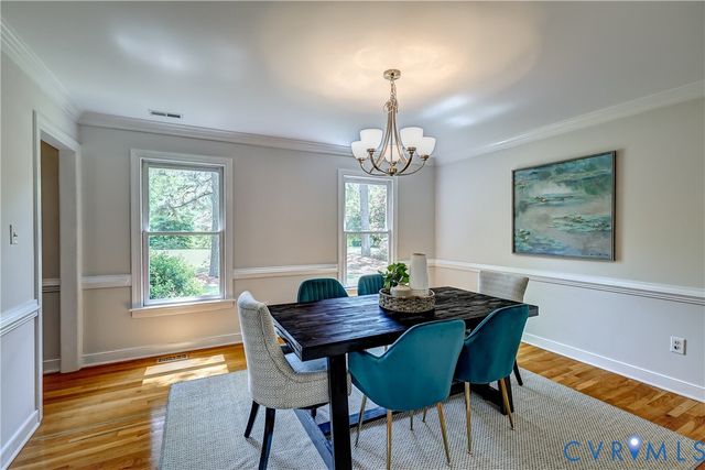 5201 Stone Horse Rd, Glen Allen, VA 23059