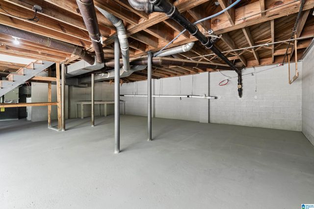 1500 32ND AVENUE N, Birmingham, AL 35208