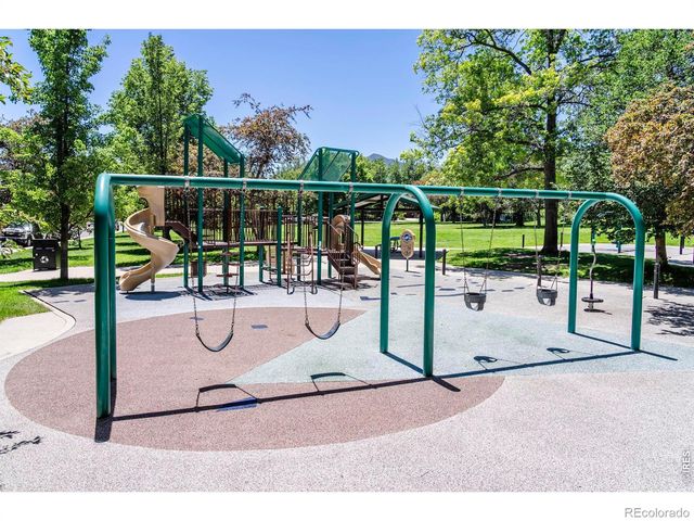1260 Linden Avenue, Boulder, CO 80304