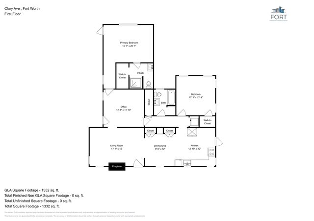 3314 Clary Avenue, Fort Worth, TX 76111