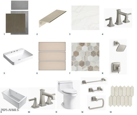 12297 E Troon Vista Drive, Scottsdale, AZ 85255