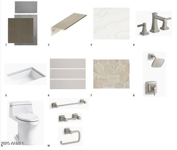 12297 E Troon Vista Drive, Scottsdale, AZ 85255