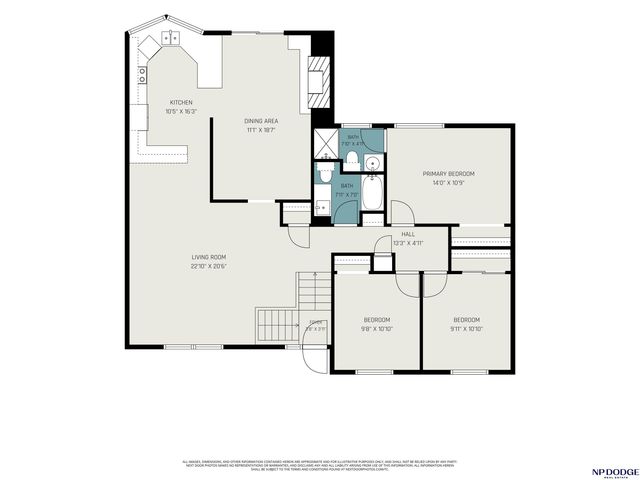 14826 Walnut Grove Circle, Omaha, NE 68137