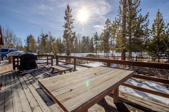 1384 GCR 494, Grand Lake, CO 80447