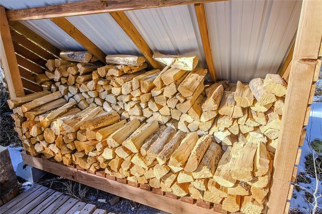 1384 GCR 494, Grand Lake, CO 80447