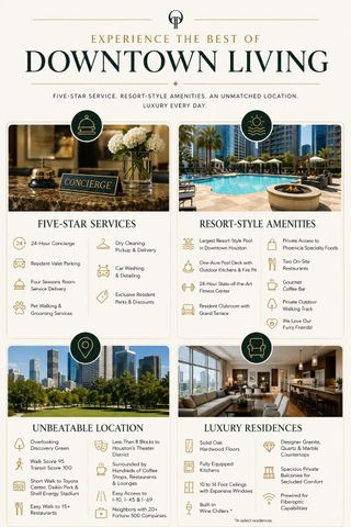 1400 Mckinney Street 1908, Houston, TX 77002