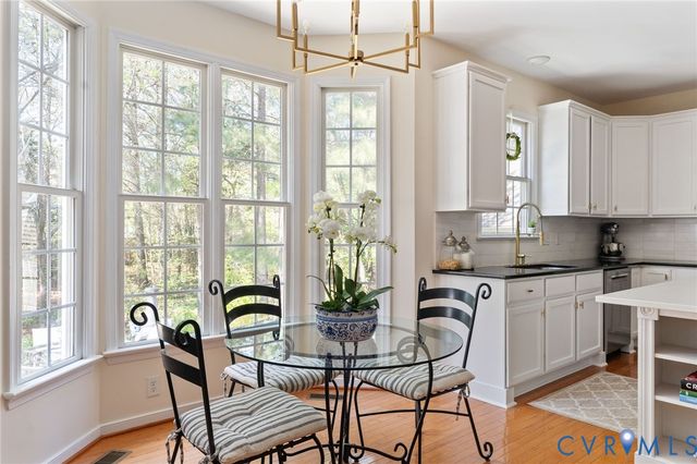 5021 Parsons Walk Cir, Henrico, VA 23059