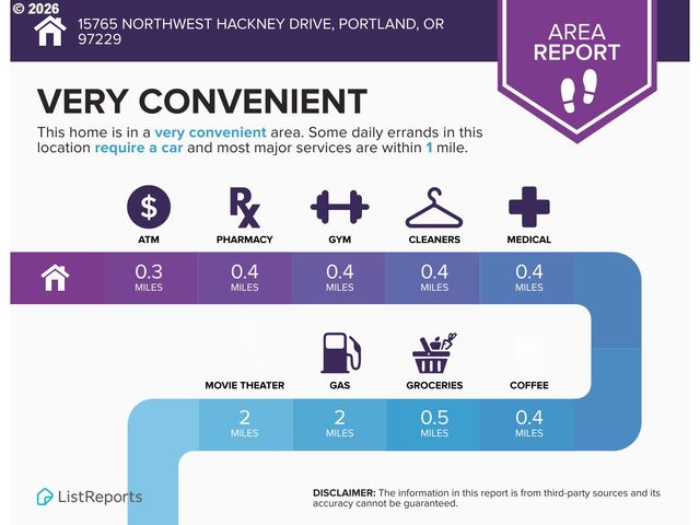 15765 Nw HACKNEY Dr, Portland, OR 97229