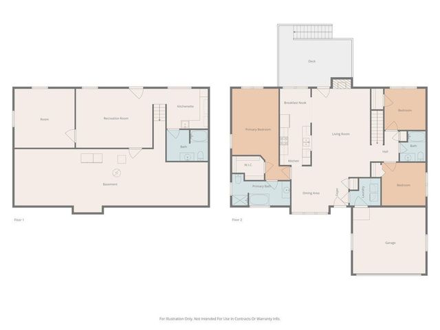 142 COUNTY ROAD 402-A, Fayette, MO 65248