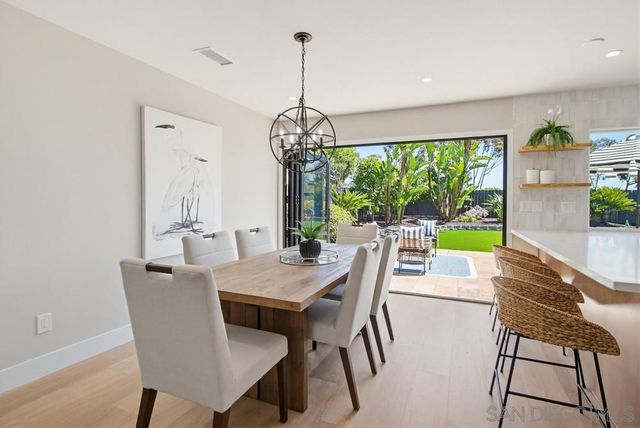 7415 Bovet Way, San Diego, CA 92122