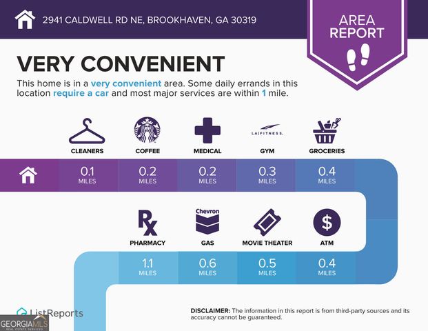 2941 Caldwell Road NE B4, Brookhaven, GA 30319