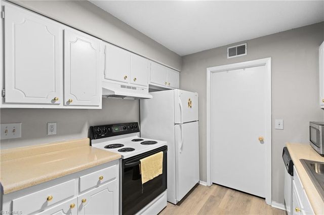 2250 Sunderland Road 23B, Winston-salem, NC 27103