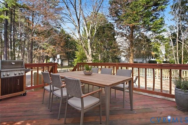 104 Thornhill Dr, Chester, VA 23836