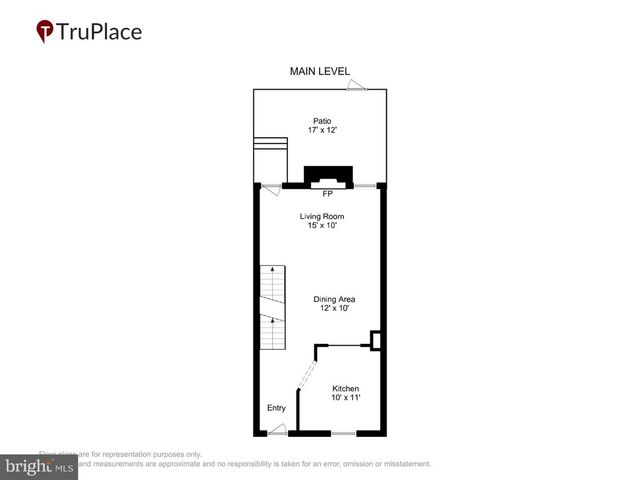 1179 N VERNON ST, Arlington, VA 22201
