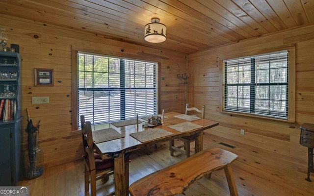 380 Bear Foot Drive, Blue Ridge, GA 30513