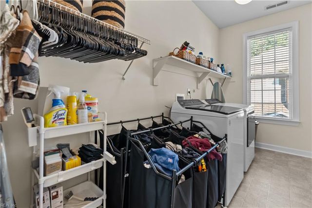 434 Blue Beech WAY, Chesapeake, VA 23320