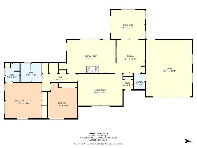 1116 Cliffview Road, Waco, TX 76710