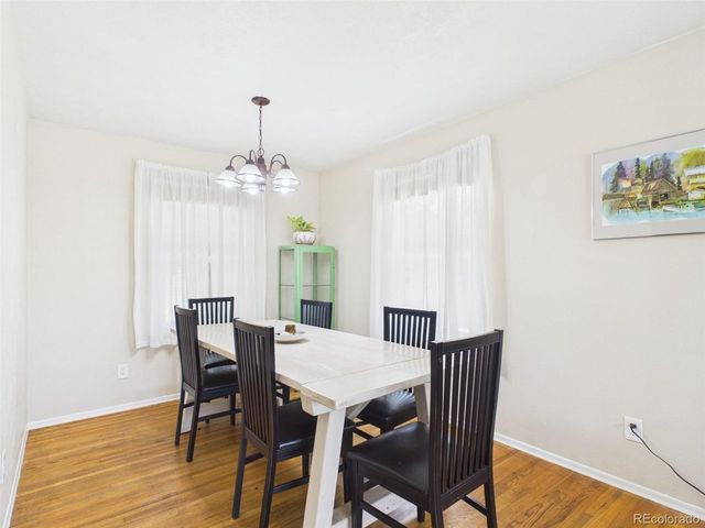 8042 Silver Birch Blvd, Frederick, CO 80504