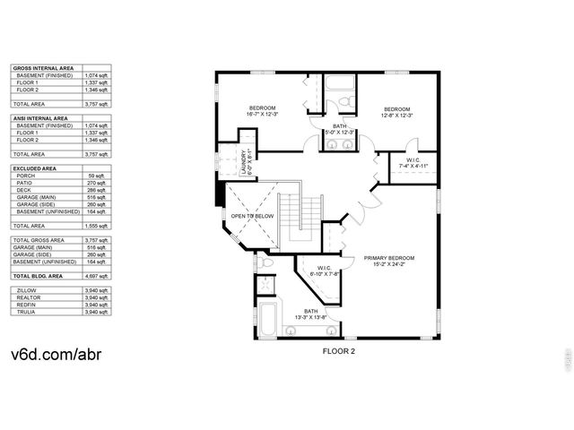 1901 74th Ave, Greeley, CO 80634