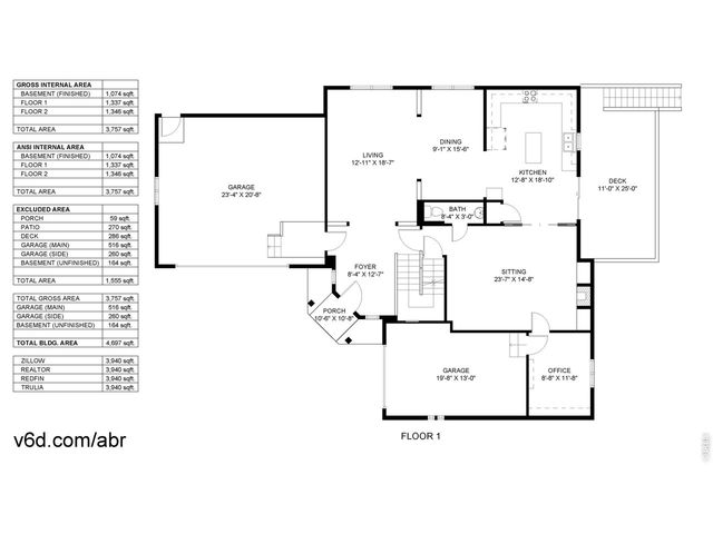 1901 74th Ave, Greeley, CO 80634
