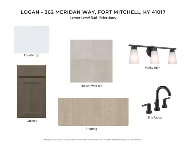 262 Meridian Way, 9-501, Fort Mitchell, KY 41017