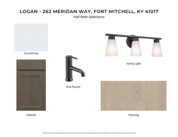 262 Meridian Way, 9-501, Fort Mitchell, KY 41017