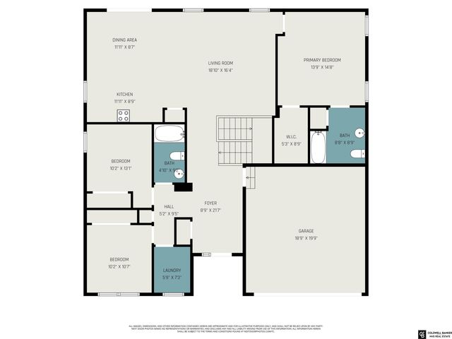 2506 Hummingbird Circle, Bellevue, NE 68123