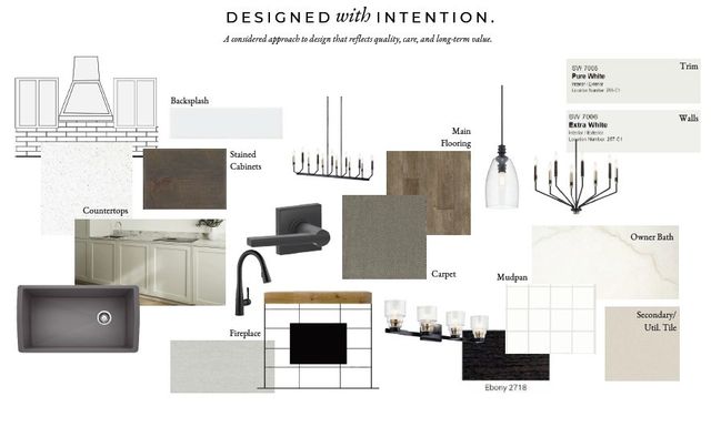 1661 Cedar Elm Way, Burleson, TX 76028