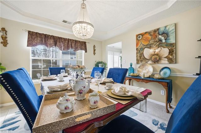 266 Cabell DR, Newport News, VA 23602